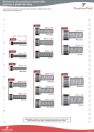 Diâmetros dos parafusos sextavados internos e passo de rosca