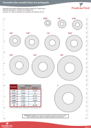 Tamanho das arruelas lisas em polegada